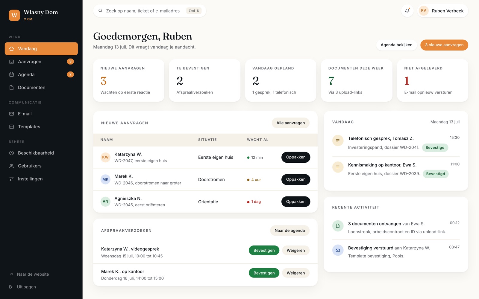 The CRM design for Własny Dom