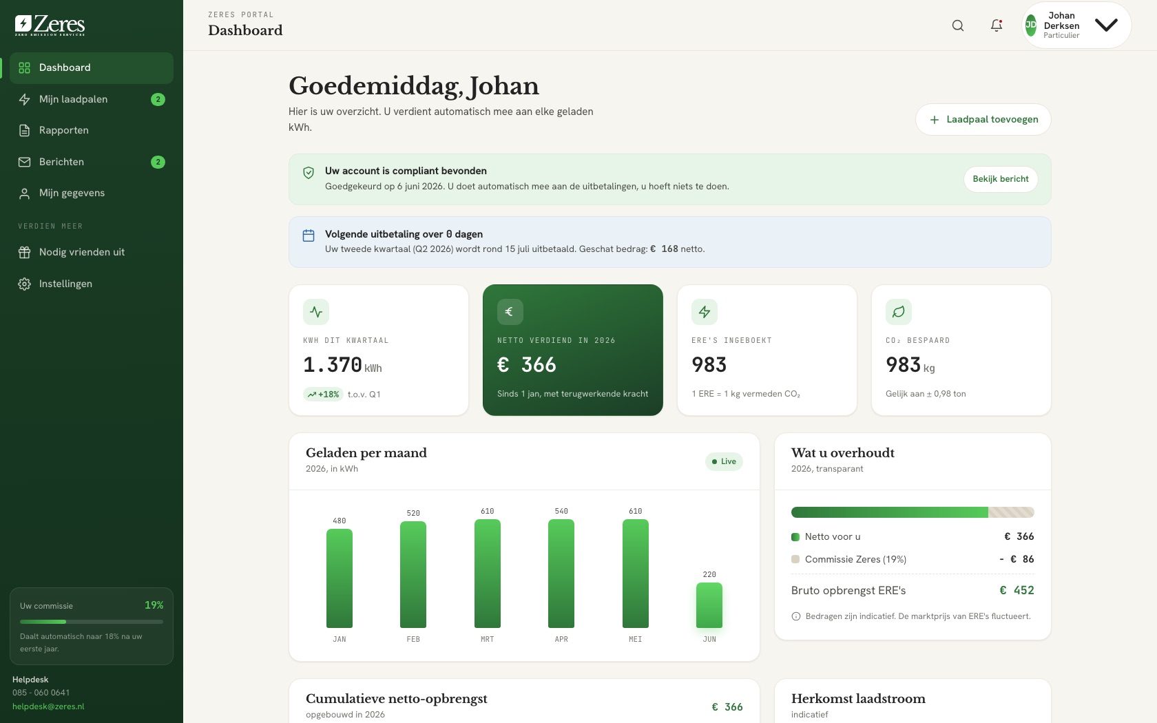 The Zeres customer portal with earnings and reports